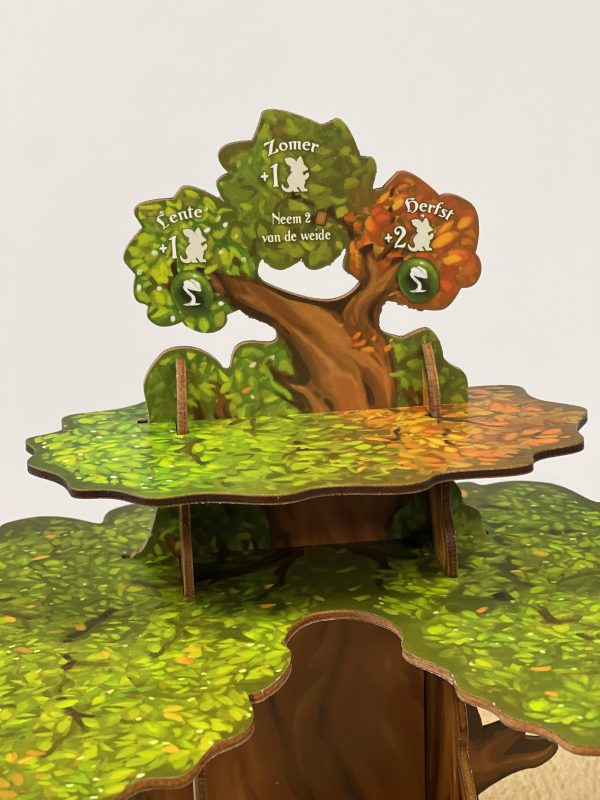 Everdell Houten Evertree Familiespel Uitbreiding White Goblin Games